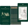 Faber Castell CASTELL 9000 Lápices Mixtos de Grafito, Pack de 12