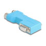 DeLOCK Divisor de bus CAN D-Sub 9 a M12 5 pines A-codificado Azul