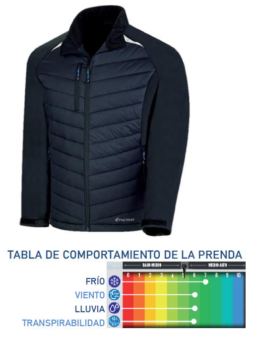 FINSROPA Abrigo Chaqueta Softshell Híbrido Negro L=288CSHL