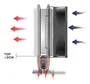 Unykach UNYCOOL H20 Disipador de Aire Gris
