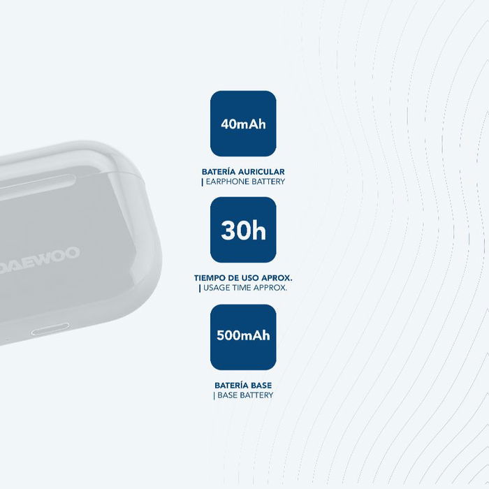 Daewoo Auriculares Inalámbricos TWS Bluetooth 5.3, Negro, Batería 40mAh (auriculares) y 500mAh (estuche)