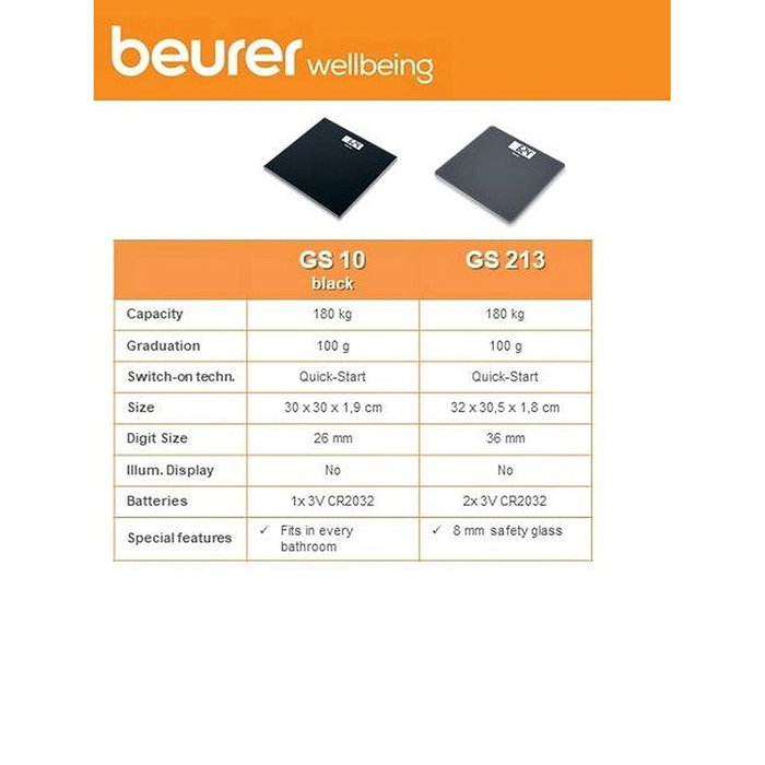Beurer GS-10 Báscula Digital Ultra Plana Negra de Vidrio Beurer GS-10 Báscula Digital Ultra Plana Negra de Vidrio