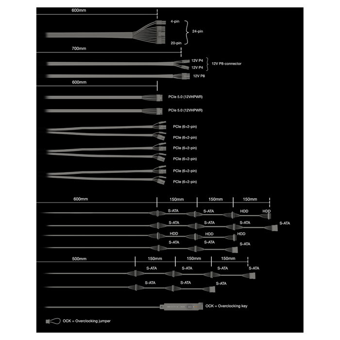 Be Quiet! Dark Power PRO 13 Fuente de Alimentación 1300W 80+ Titanium ATX 3.0