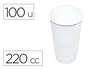 Blanca Vaso Plástico Blanco 220 cc Paquete 100 Unidades