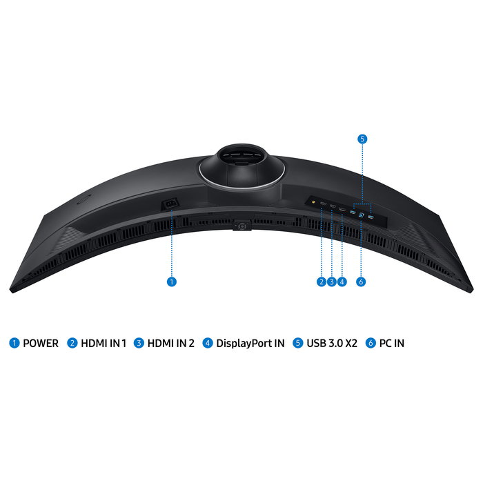 Samsung Odyssey G9 G95C S49CG950EU Monitor Gaming Curvo 49" (124cm) 5120x1440 Dual QHD 240Hz 1ms HDR1000 FreeSync Premium Pro 1000R Negro