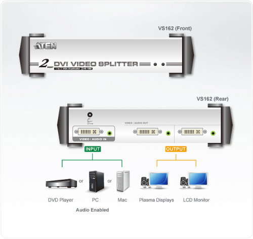 Aten Splitter DVI y Audio 2 Puertos VS162-AT-G para 2 Monitores, Máxima Resolución 1920x1200, Cascadable, HDCP Compatible