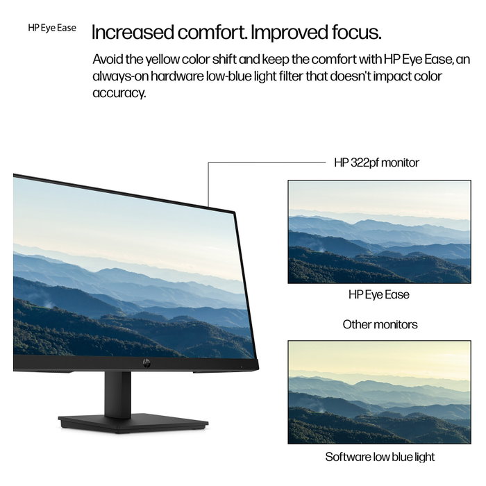 HP Series 3 Pro 322pf Monitor FHD de 21,5 pulgadas