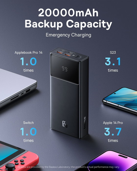Baseus STAR LORD Power Bank 20000 mAh Pantalla Digital Carga Rápida 65W Negro - Overseas Edition