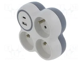 PLASTROL Transición: divisor