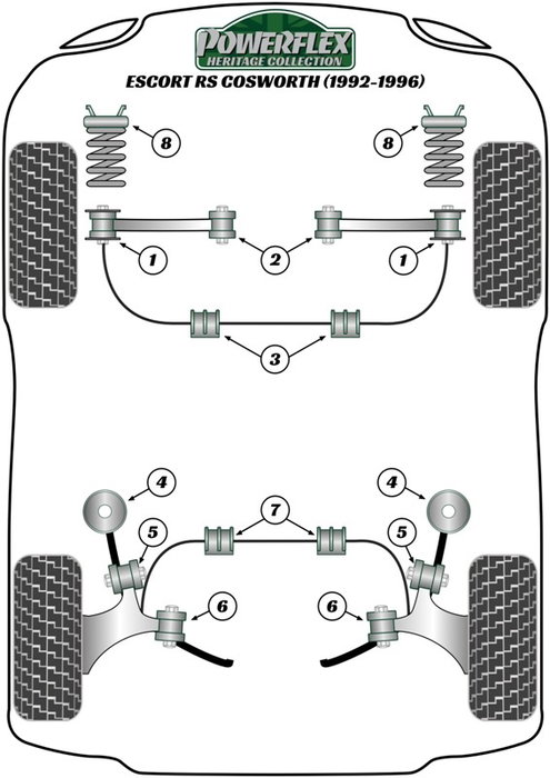 Powerflex PFR19-110BLK Trasero Brazo Tirado Silentblock Exterior Powerflex PFR19-110BLK Trasero Brazo Tirado Silentblock Exterior