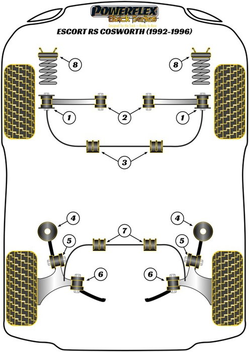 Powerflex PFR19-110BLK Trasero Brazo Tirado Silentblock Exterior Powerflex PFR19-110BLK Trasero Brazo Tirado Silentblock Exterior