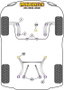 Powerflex Silentblock Exterior de Barra Estabilizadora Trasera Black Series para Peugeot 206