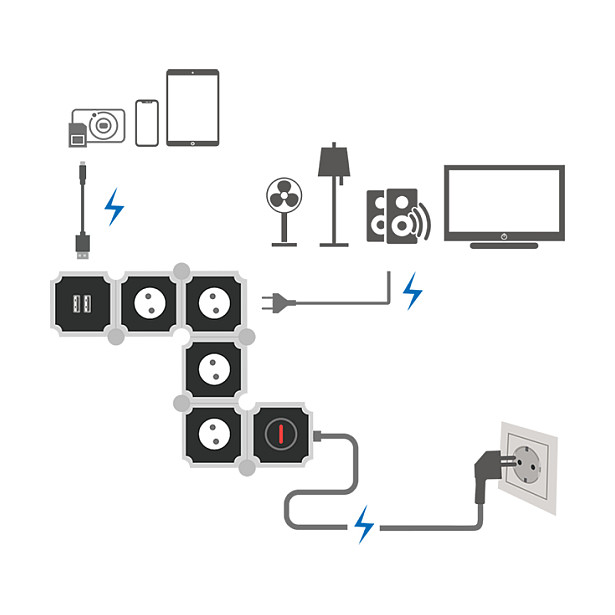 LogiLink Regleta en forma de serpiente con 4 tomas de seguridad y 2 USB-A, blanco/negro