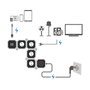 LogiLink Regleta en forma de serpiente con 4 tomas de seguridad y 2 USB-A, blanco/negro