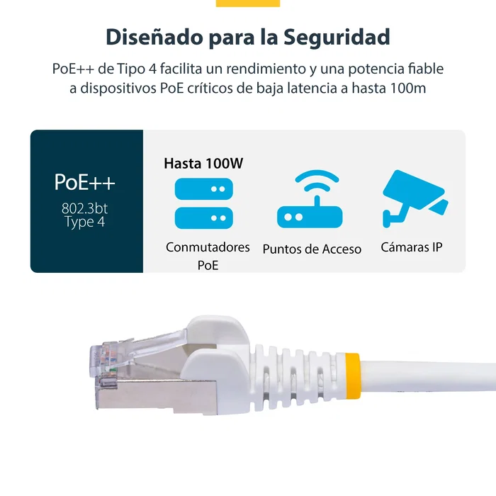 StarTech Cable Ethernet Cat8 Blanco 12m Snagless S/FTP