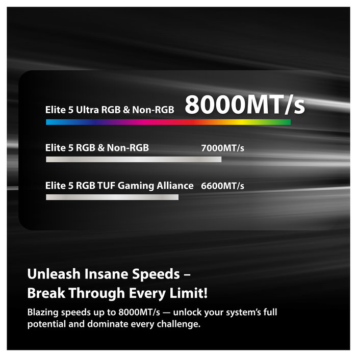 Patriot Viper Elite 5 Ultra RGB VEUR532G6028K - Kit Memoria RAM 32GB (2x16GB) DDR5 6000MT/s CL28 - XMP 3.0 & AMD EXPO