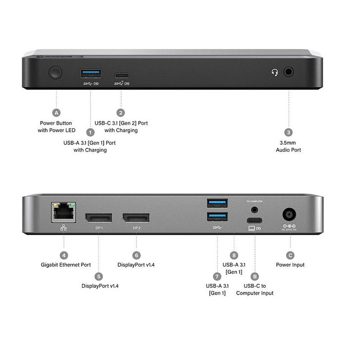 ALOGIC DX2 Estación de Acoplamiento Dual 4K con 65W Power Delivery ALOGIC DX2 Estación de Acoplamiento Dual 4K con 65W Power Delivery