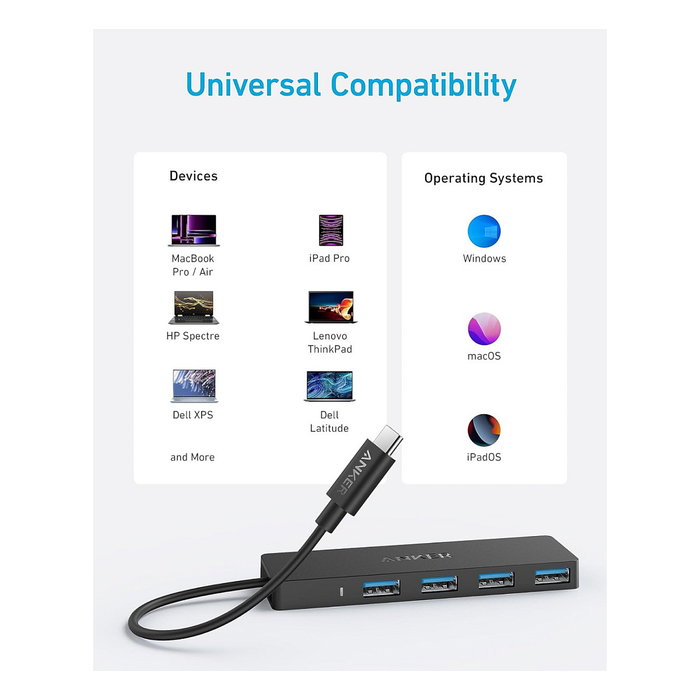 Anker Ultra Slim - Hub USB-C a 4x USB-A 3.2 Gen 1 (5 Gbit/s), Negro, Plug & Play, con cable 20cm