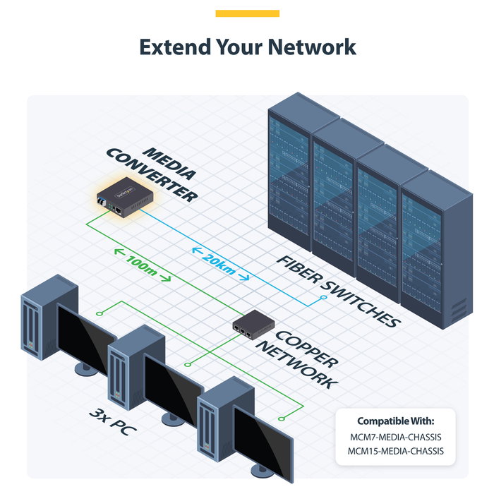StarTech.com MCM1110SMLC20 Convertidor de Medios Fibra Óptica Monomodo, Gigabit 10/100/1000 Mbps a 1000Base-LX LC, 20 km, Carcasa de Metal, TAA, Negro