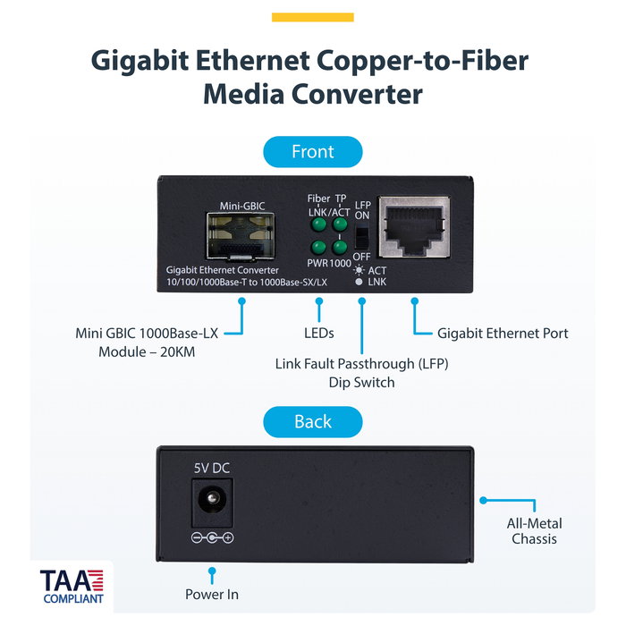 StarTech.com MCM1110SMLC20 Convertidor de Medios Fibra Óptica Monomodo, Gigabit 10/100/1000 Mbps a 1000Base-LX LC, 20 km, Carcasa de Metal, TAA, Negro