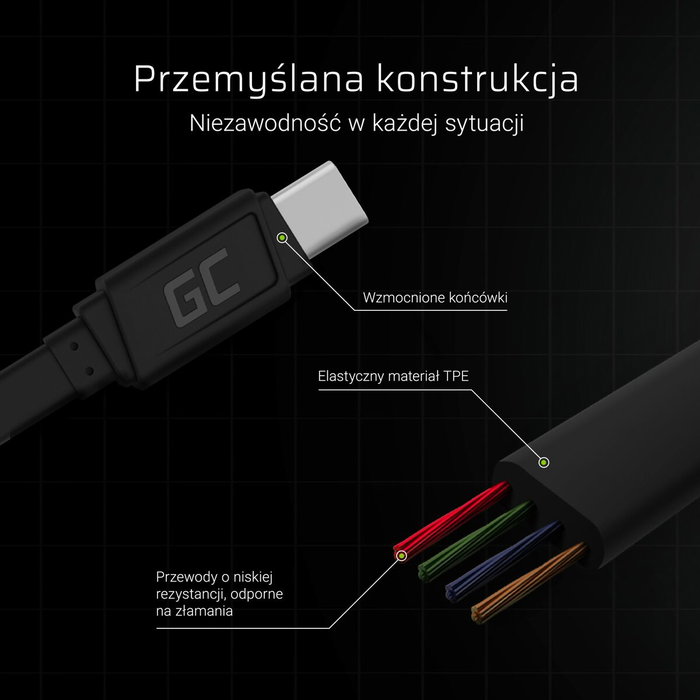 Green Cell KABGC03 Cable USB-C a USB 3.0 0,25m Negro