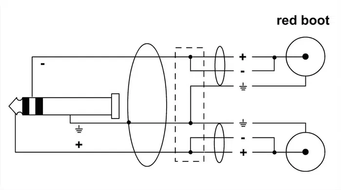 Cordial Cable Y Minijack Estéreo/2 Rca 3 M Cordial Cable Y Minijack Estéreo/2 Rca 3 M