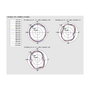 DeLOCK 88986 Antena Omnidireccional GSM / UMTS SMA Blanco