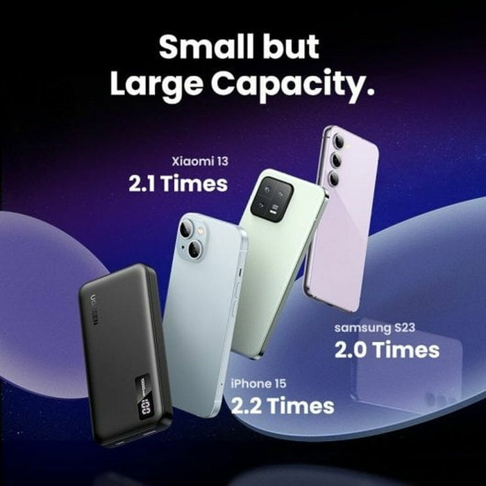 UGREEN Powerbank 25742 de 10000 mAh Negro