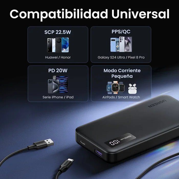 UGREEN Power Bank 25742 de 10000 mAh Negro UGREEN Power Bank 25742 de 10000 mAh Negro
