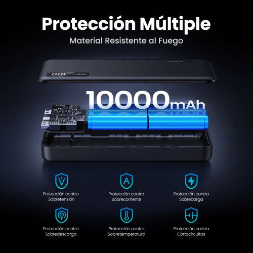 UGREEN UG25742 Batería Externa Power Bank Ión de Litio 10000 mAh Carga Rápida Negro