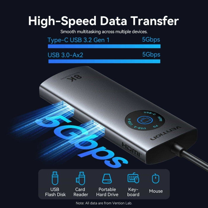 Vention Docking Station 8K 5 en 1 USB-C Gris TQXHB Vention Docking Station 8K 5 en 1 USB-C Gris TQXHB