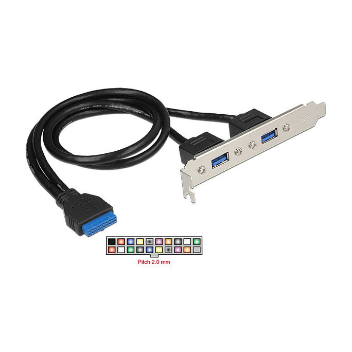DeLOCK Slot bracket USB-Konsole USB Soporte para conexión USB