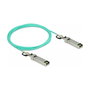 DeLOCK Cable Óptico Activo SFP+ 3m, 10 Gbit/s, Macho a Macho, Color Aguamarina