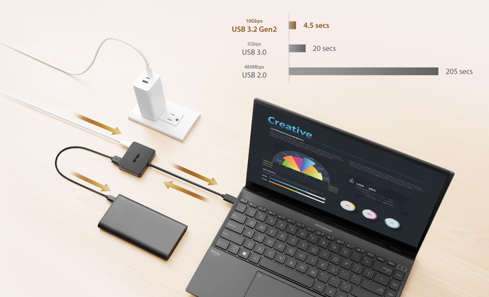 ASUS USB-C Mini Dock Negro ASUS USB-C Mini Dock Negro
