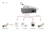 Level One GEP-0522 Switch Gigabit Ethernet 5 puertos con 4 PoE Gris