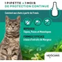 Vetocanis 4 Pipetas Antipulgas y Anti-garrapatas para Gato - 1 Mes de Protección x 4 Unidades
