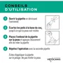 Vetocanis 4 Pipetas Antipulgas y Anti-garrapatas para Gato - 1 Mes de Protección x 4 Unidades