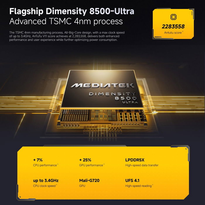 Xiaomi POCO X8 Pro 5G Smartphone 6.59" 8GB RAM 256GB Dimensity 8500-Ultra 100W Carga Rápida 6500 mAh Blanco