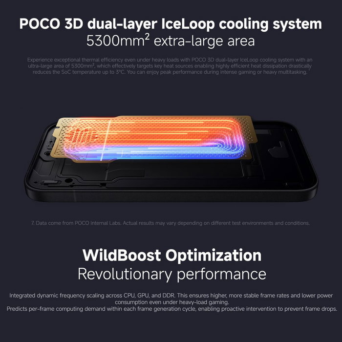 Xiaomi POCO X8 Pro 5G Smartphone 6.59" 8GB RAM 256GB Dimensity 8500-Ultra 100W Carga Rápida 6500 mAh Blanco