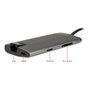 Inter-Tech Dockingstation Argus GDC-802 USB-C 1xHDMI Mobile