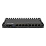 MikroTik RB5009UPr+S+IN Router con 2.5 Gigabit Ethernet y SFP+ de 10 Gigabit