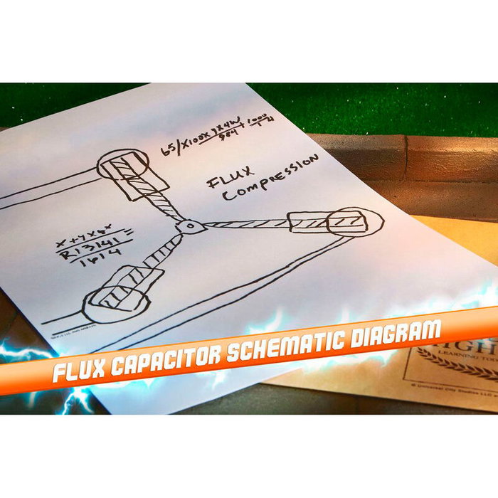 DOCTOR COLLECTOR Kit Time Travel Memories Regreso al Futuro Plutonium Edition 36 Artículos