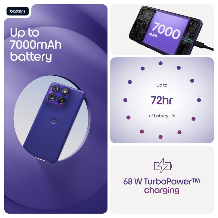 Motorola Edge 70 Fusion Smartphone 6.78" Extreme AMOLED 144Hz Snapdragon 7s Gen 3 8GB RAM 256GB 50MP Cámara Sony LYTIA 710 5200 mAh IP68 Android 16.0 Violeta Orient Blue