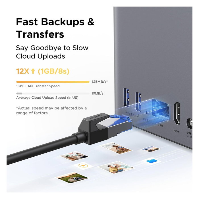 Ugreen NASync DH2300 NAS Sistema 2-Bay, Mini Torre, 4 GB RAM, Gris, Gigabit LAN, Compatible RAID, para Usuario Doméstico