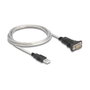 DeLOCK Adaptador USB 2.0 Tipo-A a Serial RS-422/485 con Bloque de Terminales 6 Pin, 1 m