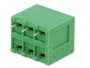 PHOENIX CONTACT Listón para impresión de alimentación 3 pines 24A 400V 5mm Verde