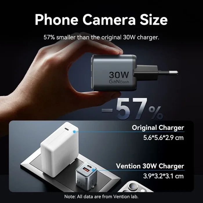 Vention Cargador de Pared GaN 30W con Cable USB-C de 1m, Gris, TZ-FEWH0-EU Vention Cargador de Pared GaN 30W con Cable USB-C de 1m, Gris, TZ-FEWH0-EU