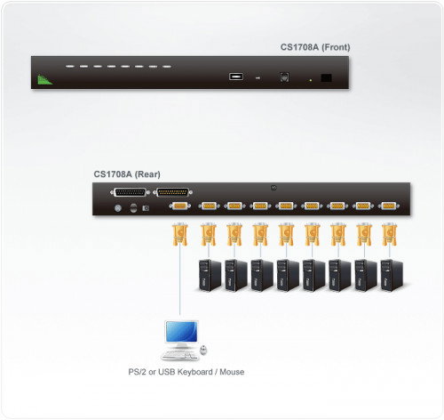 Aten CS1708A-AT-G Switch KVM Montaje en Rack para 8 Computadoras Negro Aten CS1708A-AT-G Switch KVM Montaje en Rack para 8 Computadoras Negro