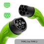 Qoltec Cable de carga EV Tipo 2, 5m, 7kW, 32A