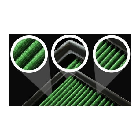Green Filters Filtro Sustitucion P960580 Panel, Filtro de Aire de Algodon para Toda la Vida, Lavable y Reutilizable, Mejora de Prestaciones y Ahorro